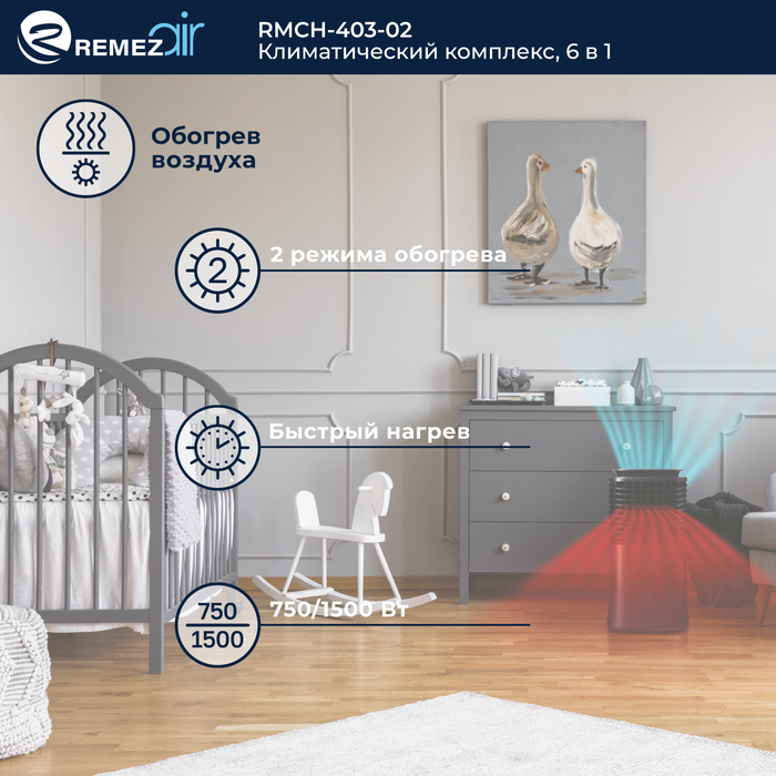 Климатизатор REMEZair RMCH - 403-02 — изображение 6