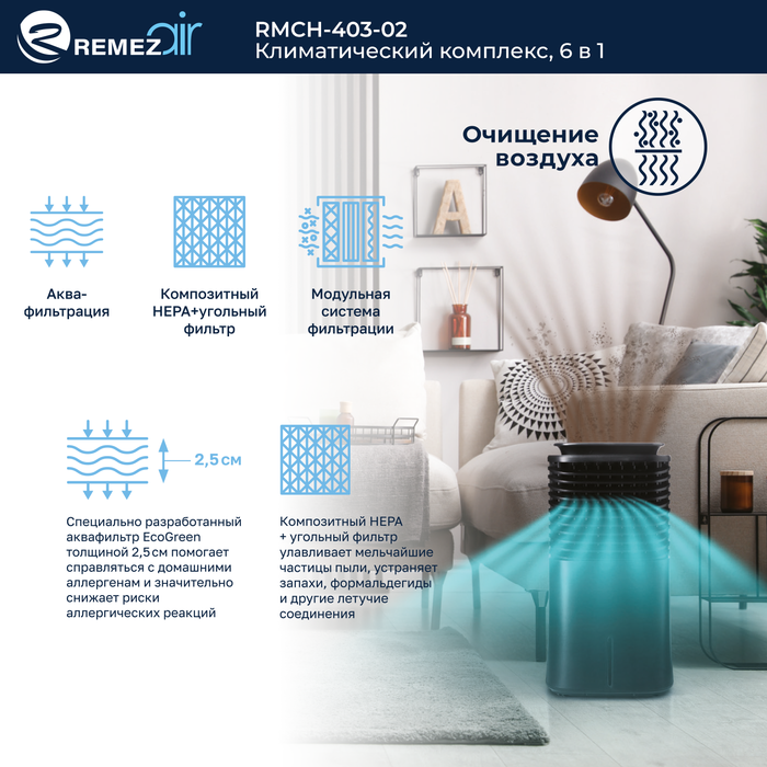 Климатизатор REMEZair RMCH - 403-02 — изображение 7