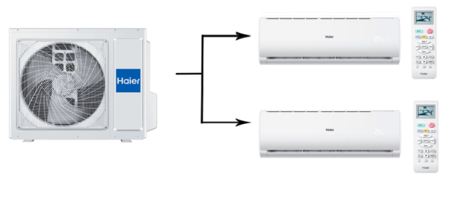 Мульти сплит система на 2 комнаты Haier 2U50S2SM1FA-3/AS07TS6HRA-M*2шт — изображение 4