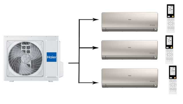 Мульти сплит система на 3 комнаты Haier 3U55S2SR5FA/AS35S2SF2FA-G/AS25S2SF2FA-G*2шт — изображение 4
