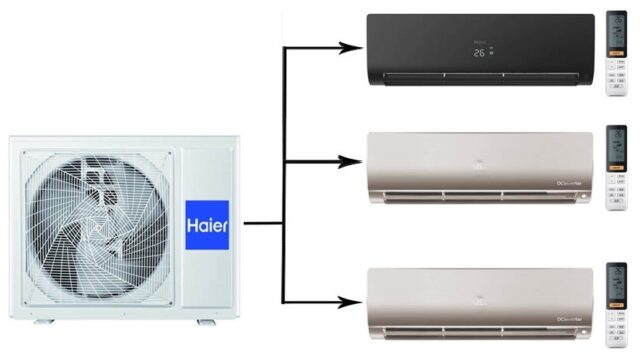 Мульти сплит система на 3 комнаты Haier 3U70S2SR5FA/AS25S2SF2FA-B/AS25S2SF2FA-G*2шт — изображение 4