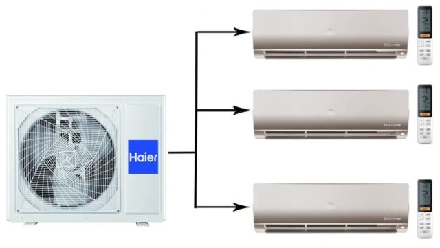 Мульти сплит система на 3 комнаты Haier 3U70S2SR5FA/AS25S2SF2FA-G*3шт — изображение 4