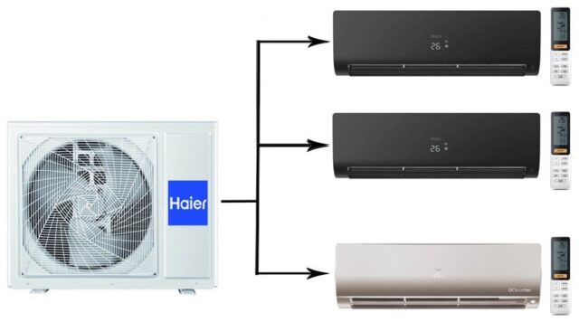 Мульти сплит система на 3 комнаты Haier 3U70S2SR5FA/AS25S2SF2FA-G/AS25S2SF2FA-B*2шт — изображение 4
