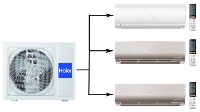 Мульти сплит система на 3 комнаты Haier 3U70S2SR5FA/AS25S2SF2FA-W/AS25S2SF2FA-G*2шт — изображение 4