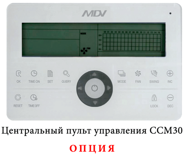 Напольно-потолочный фанкойл 8-8,9 кВт Mdv MDKH3-V800-R4 — изображение 4
