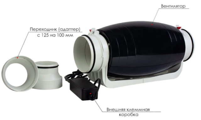 Канальный круглый вентилятор ARIUS Lineo Silent Evo P 100-125 LL — изображение 3