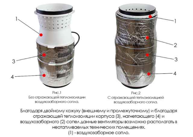 Канальный круглый вентилятор ARIUS Lineo Silent Evo P 100-125 LL — изображение 5