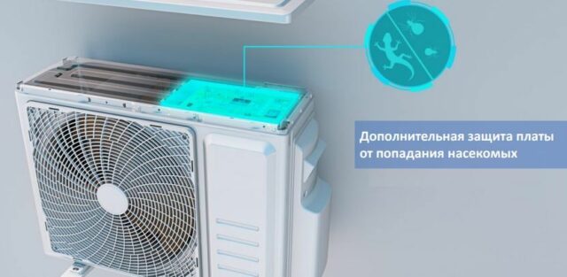 Внешний блок мульти сплит-системы на 3 комнаты Ballu B3OI-FM/out-24HN8/LP_EU — изображение 5