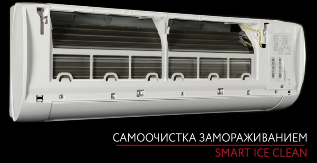 Кондиционер Funai RAC-I-KD35HP.D02 — изображение 6
