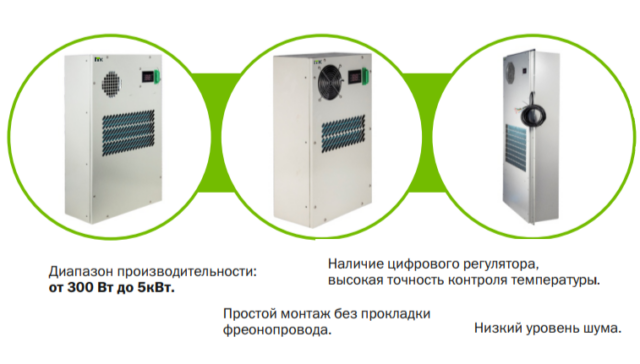 Прецизионный кондиционер ITK 2000Вт для телеком. шкафа — изображение 2