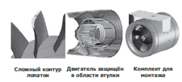 Канальный круглый вентилятор Noizzless NZL 400 D2 01 — изображение 2