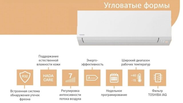 Настенный внутренний блок мульти-сплит системы Toshiba RAS-B10G3KVSG-E — изображение 4
