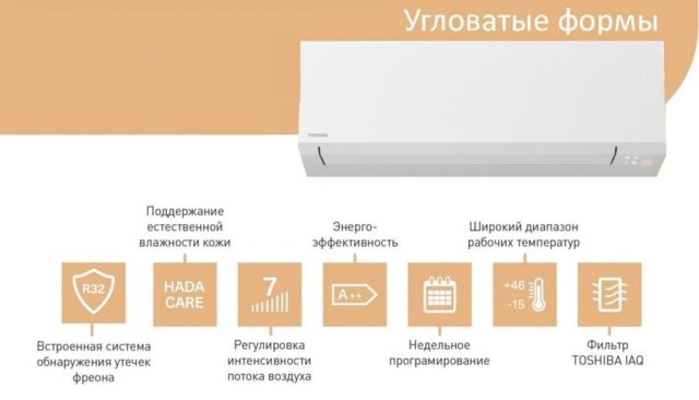 Настенный внутренний блок мульти-сплит системы Toshiba RAS-B16G3KVSG-E — изображение 4
