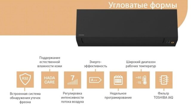 Настенный внутренний блок мульти-сплит системы Toshiba RAS-B16G3KVSGB-E — изображение 4