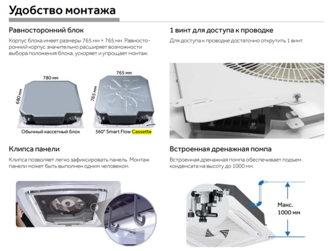 Кассетный кондиционер Haier AB71S2SG1FA/1U70S2SJ2FA — изображение 5