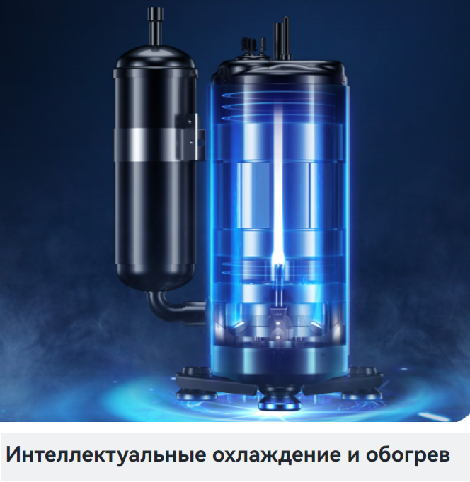 Кондиционер VIOMI Smart Air KFR-52GW/EY2UMC-A++/A+ — изображение 6