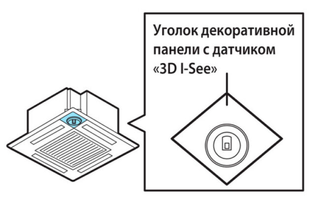 Декоративная панель Mitsubishi Electric PLP-6EAL — изображение 2