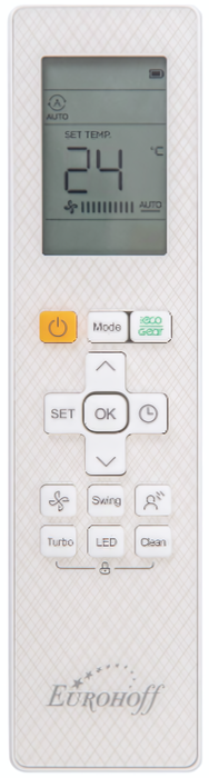 Кондиционер Eurohoff ASTRID AVE-18M (2024) — изображение 2