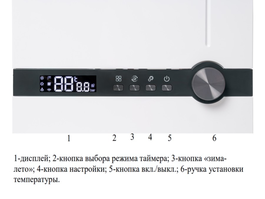 Настенный газовый котел Kotitonttu SUARI S16 OK — изображение 2