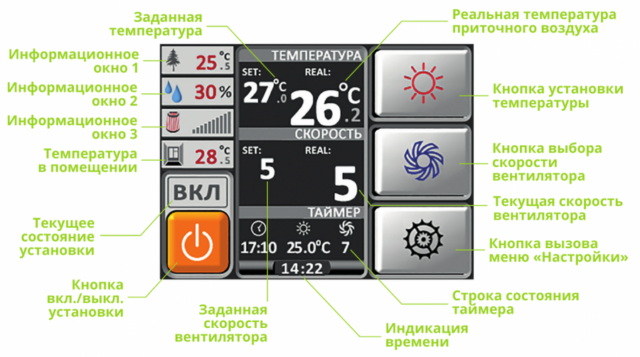 Приточно-вытяжная вентиляционная установка Alasca RR1000FEC W — изображение 4