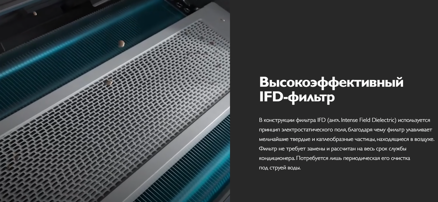 Кондиционер Casarte Velato CAS50CC1/R3-S/1U50CC1/R3 — изображение 6