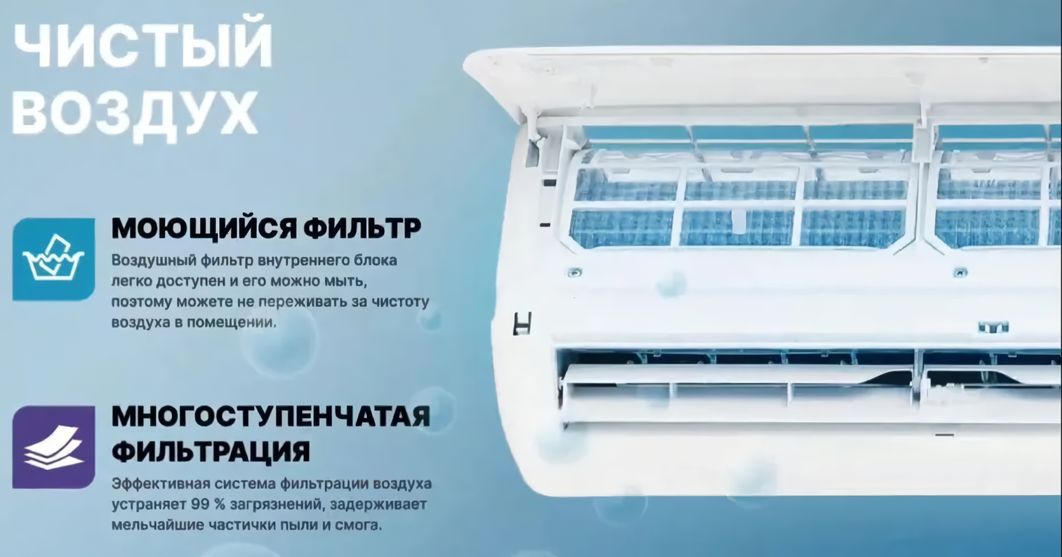 Кондиционер Centek CT-65F09 Wi-Fi — изображение 7