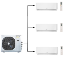 Мульти сплит система Eurohoff SMART MULTI EMMULT-21/3/EMMULT-09/EMMULT-12 (2024)