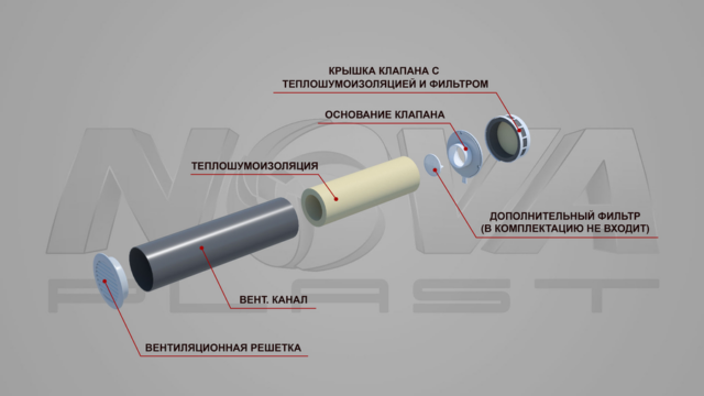 Проветриватель NOVAplast КИВ-125-500 с оголовком NovaProf — изображение 4