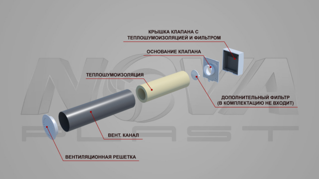 Проветриватель NOVAplast КИВ-125-500 с оголовком NovaStyle — изображение 4