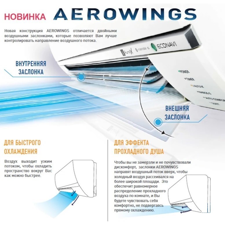 Кондиционер Panasonic Compact CS-TZ60ZKEW/CU-TZ60ZKE — изображение 4