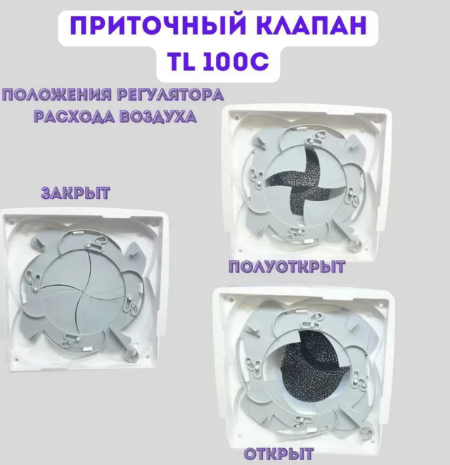 Проветриватель ReTon TL100С — изображение 4