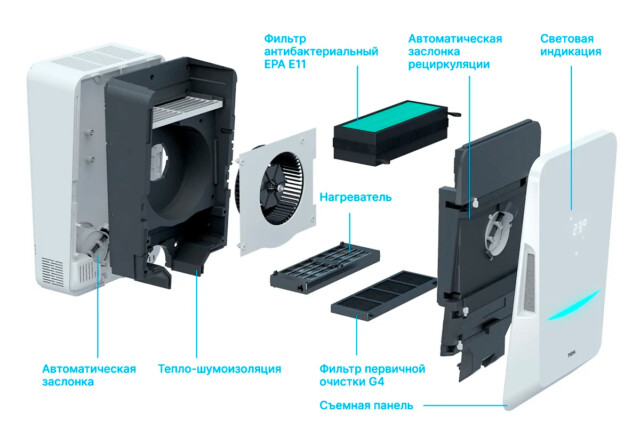 Бытовая приточная вентиляционная установка Tion BioX SM Standard — изображение 4