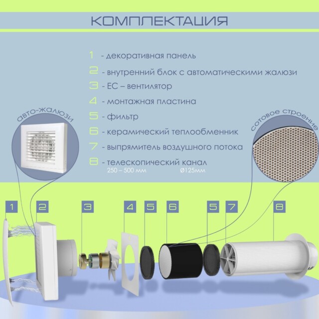 Рекуператор VENTini HRV-60-SLIM — изображение 7