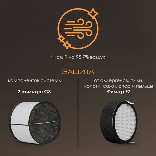 Рекуператор VENTini HRV-70 Silver Flax — изображение 4