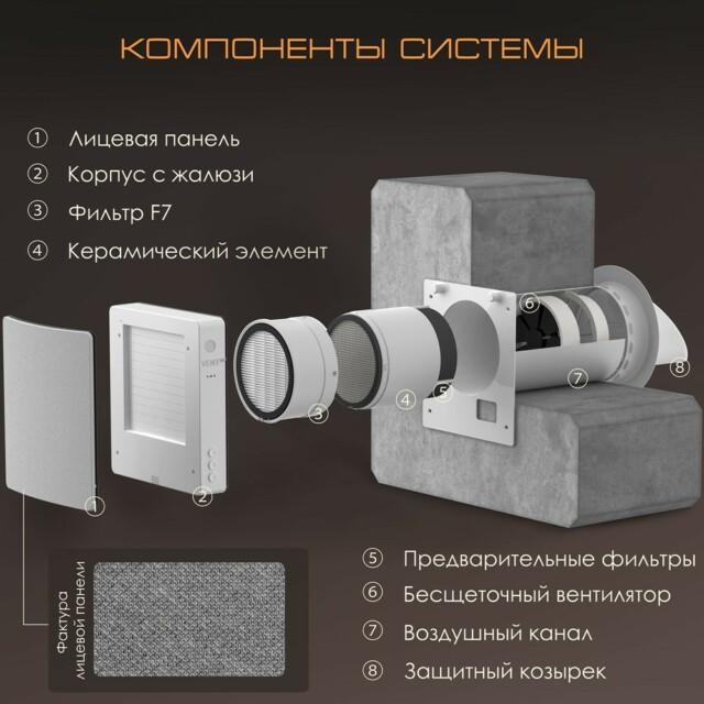 Рекуператор VENTini HRV-70 Silver Flax — изображение 9
