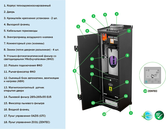 Приточная вентиляционная установка Ventmachine Colibri 550 Zentec — изображение 4