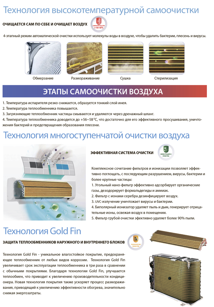 Кондиционер Aeronik Antivirus ASI-09 IU3/ASO-09 IU3 — изображение 8