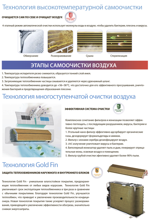 Кондиционер Aeronik Antivirus ASI-12 IU3/ASO-12 IU3 — изображение 8