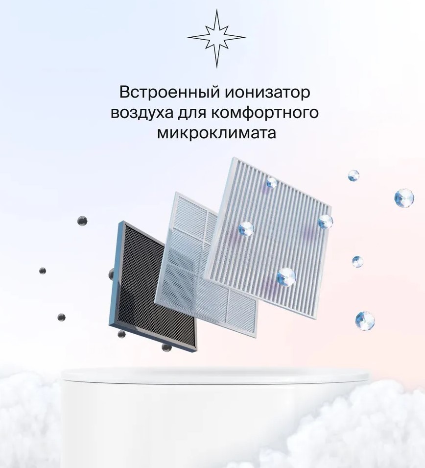 Кондиционер Daichi AIR25AVQS1R-2/AIR25FVS1R-2 — изображение 10