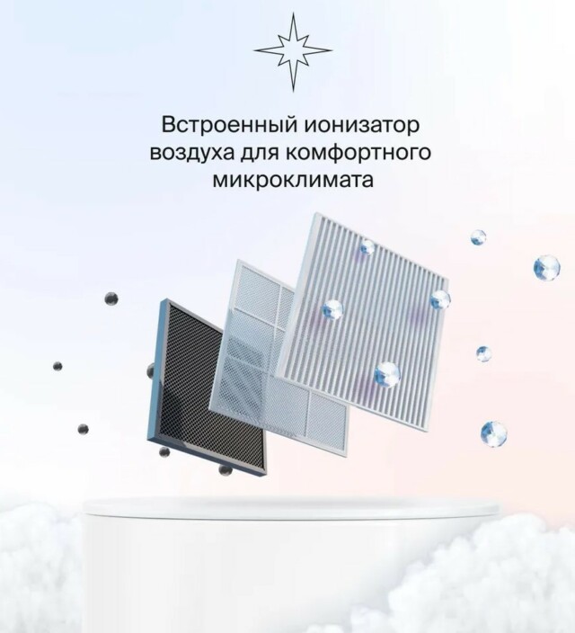 Кондиционер Daichi AIR60AVQS1R-2/AIR60FVS1R-2 — изображение 10