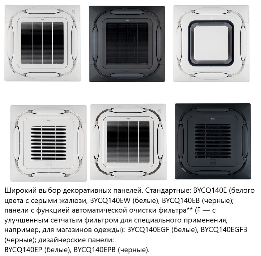 Кассетный кондиционер Daikin FCAHG71H/RZAG71NY1/-40 — изображение 5