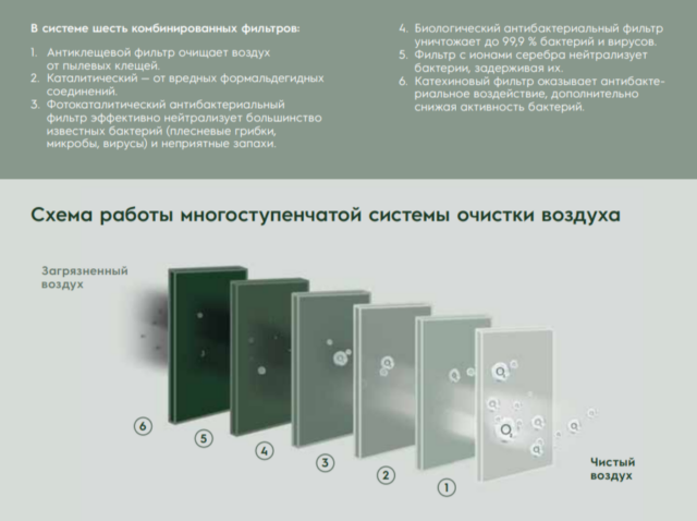 Настенный тепловой насос Electrolux EACS/I-24HG-BLACK2/N8 — изображение 5