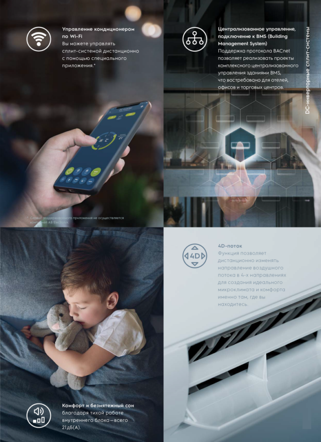 Кондиционер Electrolux Fusion Wave EACS/I-09HFW/N8 — изображение 14