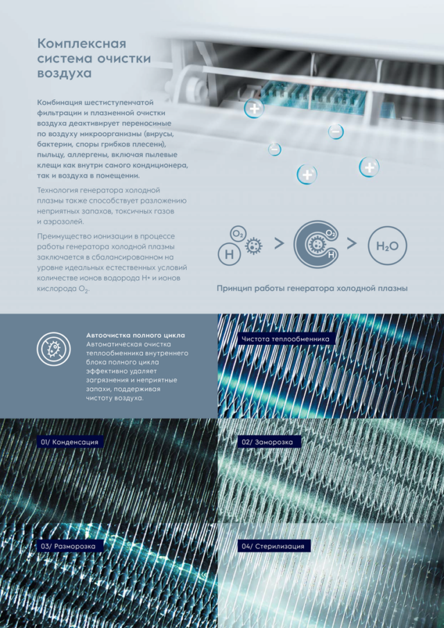 Кондиционер Electrolux Fusion Wave EACS/I-09HFW/N8 — изображение 15