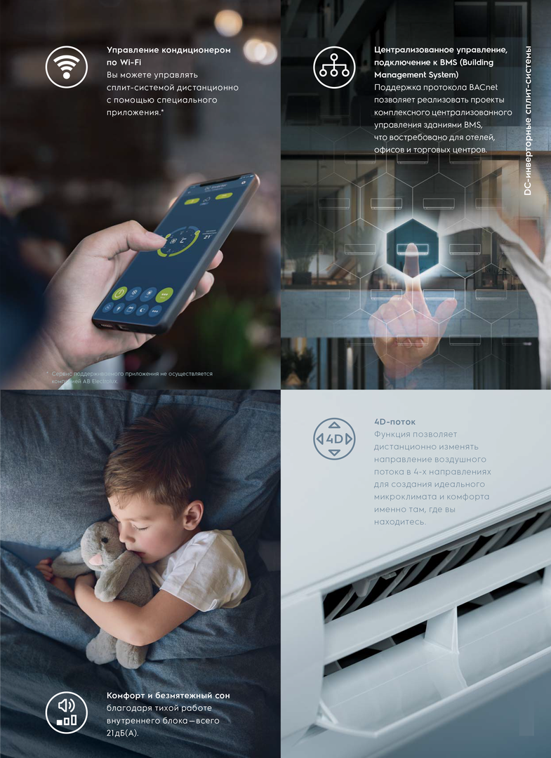 Кондиционер Electrolux Fusion Wave EACS/I-24HFW/N8 — изображение 14