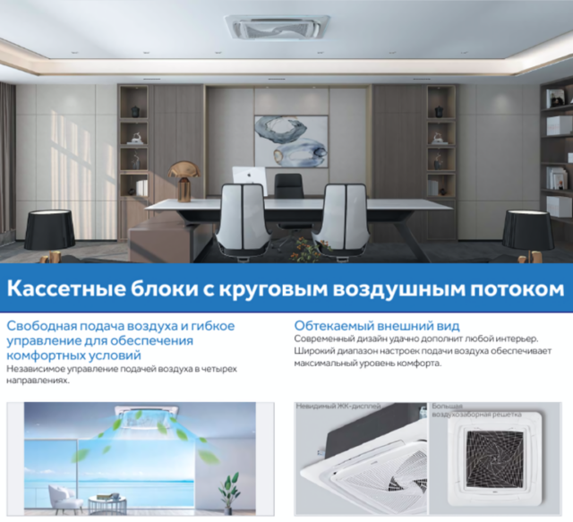 Кассетная VRF система Haier AB072MNERAB — изображение 4