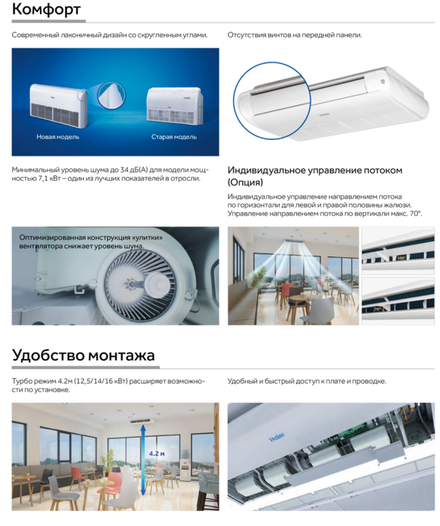 Напольно-потолочный кондиционер Haier AC71S2LG1FA/1U71S1LR1FA — изображение 6