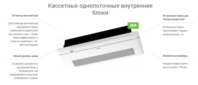 Кассетная VRF система Lessar LSM-AH56B1CUA2/LZ-VB1CUB5 — изображение 2