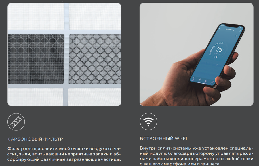 Кондиционер Loriot Diamond Black LAC-12MDI — изображение 3