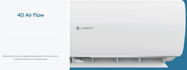 Кондиционер Loriot Diamond White LAC-09MD — изображение 7